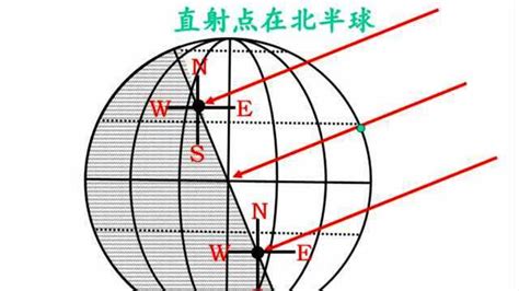 日出 方向|日出 日落 時間 方向 地圖